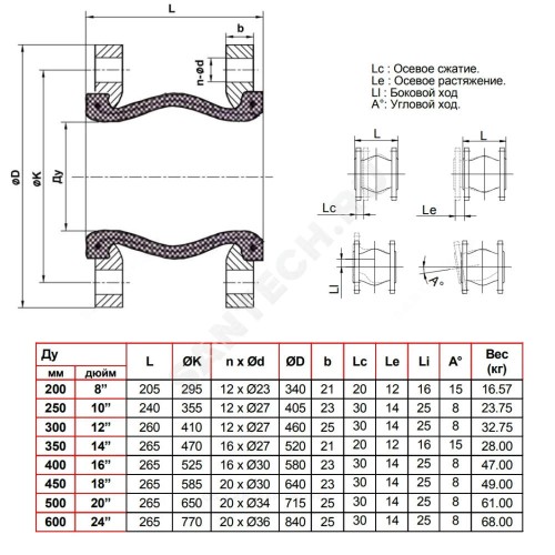 Компенсатор резиновый антивибрационный EPDM DI724016N Ду 450 Ру16 фл L=265мм Tecofi DI724016N-0450 сжатие/растяжение 30 мм/14 мм