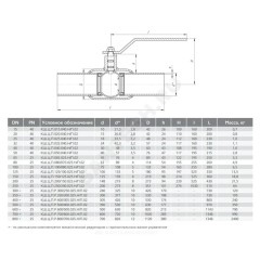 Кран шаровой сталь КШ.Ц.П Ду 150 Ру25 п/привар L=360мм LD КШ.Ц.П.150/125.025.Н/П.02