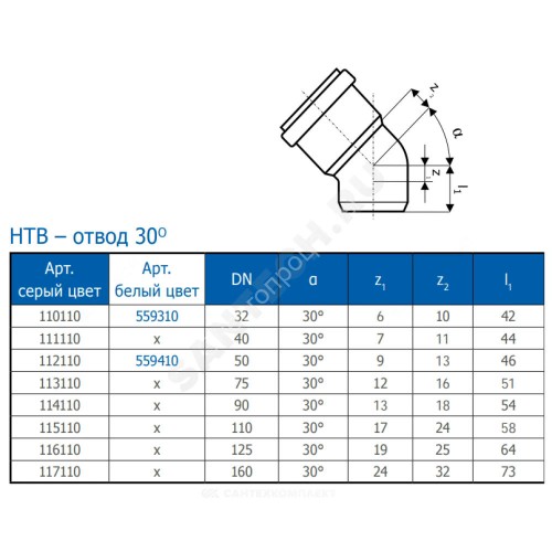 Отвод PP-H серая HT HTB Дн 50х30гр б/нап в/к Ostendorf 112110
