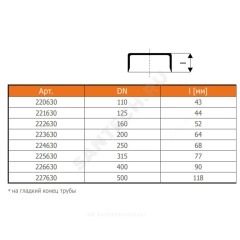 Крышка НПВХ коричневая Дн 500 б/нап на гладкий конец трубы KGK Ostendorf 227630
