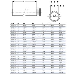 Труба PP-MD с раструбом бесшумная Silent-PP Дн 90х3,1 L=0,25м в/к Geberit 390.401.14.1