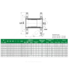 Компенсатор сильфонный осевой б/кожуха сталь нерж DI6240 Ду 250 Ру16 фл (фл сталь) L=150мм Tecofi DI6240-MVT300250
