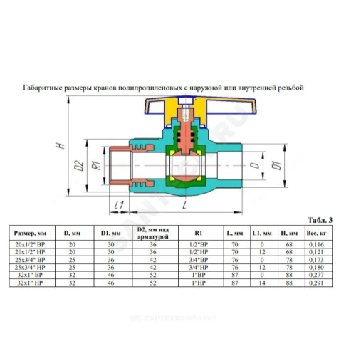 Кран шаровой PP-R белый Дн 25х3/4" Ру25 НР VALFEX 10144225
