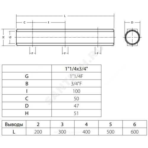 Коллектор латунь 1 1/4" ВР/ВР на 2 вых 3/4" ВР м/о 100мм R582A Giacomini R582AY002