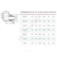 Угольник PP-R комбинированный серый Дн 32х3/4" НР VALFEX 10126132Г