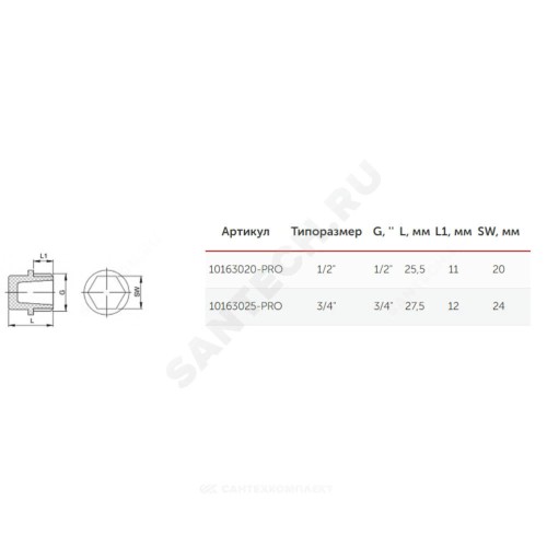 Заглушка PP-R белая Дн 25х3/4" НР PRO VALFEX 10163025-PRO