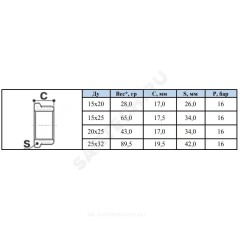 Футорка латунь никель Ду 25х15 (1"х1/2") НР/ВР SantechSystems