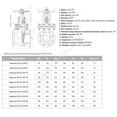 Задвижка клиновая сталь газ 30лс41нжХЛ Ду 150 Ру16 фл МЗТА