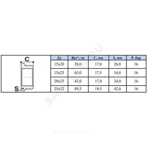 Футорка латунь никель Ду 25х20 (1"х3/4") НР/ВР SantechSystems