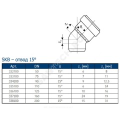 Отвод PP-MD бесшумный светло-серый Skolan dB SKB Дн 58х15гр (DN56) б/нап в/к Ostendorf 332100