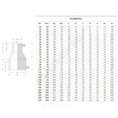 Переход электросварной ПЭ100 Дн 90х50 Ру16 SDR11 EUROSTANDARD 2151169050