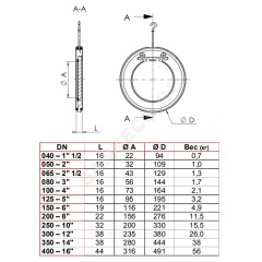 Клапан обратный нерж 1/створ CB6441 Ду 40 Ру16 Тмакс=170 оС межфл тарелка нерж Tecofi CB6441-0040