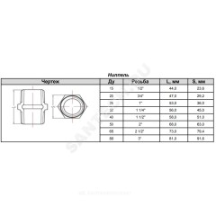 Ниппель прямой чугун Ду 15 (1/2") НР Fittex PLUS