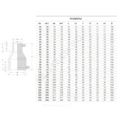 Переход электросварной ПЭ100 Дн 110х63 Ру16 SDR11 EUROSTANDARD 2151161163