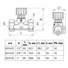 Клапан балансировочный ручной латунь 2014 Ду 20 G3/4" Ру16 Тмакс=120 оС ВР Kvs=2.5м3/ч без ниппелей EURO Aquasfera 2014-02