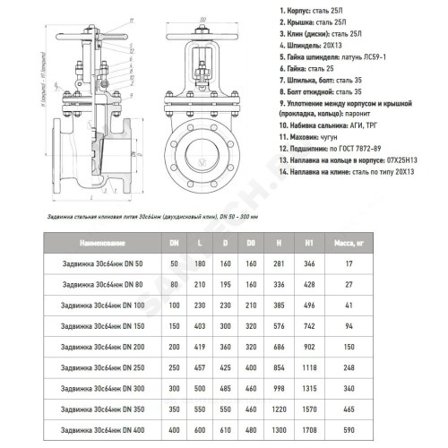 Задвижка клиновая сталь 30с64нж Ду 300 Ру25 фл МЗТА