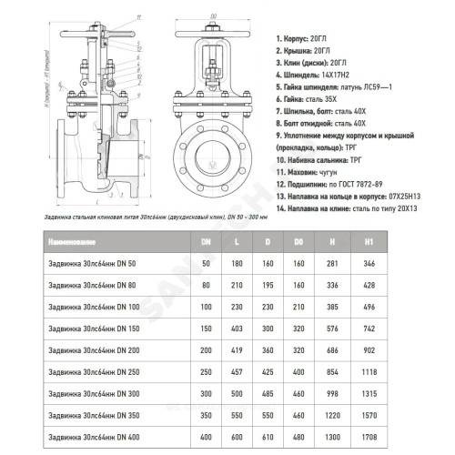 Задвижка клиновая сталь 30лс64нжХЛ Ду 150 Ру25 фл МЗТА