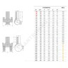 Седелка электросварная ПЭ100 Дн 140х25 Ру16 SDR11 без фрезы EUROSTANDARD 2120161425