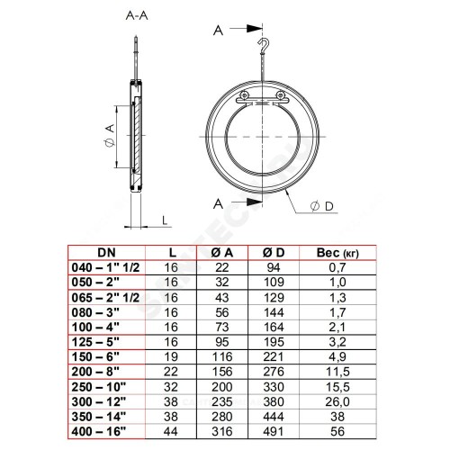 Клапан обратный нерж 1/створ CB6441 Ду 150 Ру16 Тмакс=170 оС межфл тарелка нерж Tecofi CB6441-0150