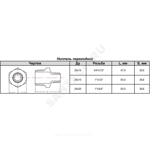 Ниппель переходной чугун оц Ду 20х15 (3/4"х1/2") НР Fittex PLUS