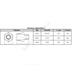 Ниппель переходной чугун оц Ду 20х15 (3/4"х1/2") НР Fittex PLUS