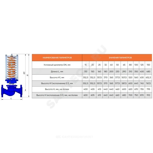 Регулятор перепада давления чугун RDT Ду 65 Ру16 фл Рп0.9-10 Kvs=40м3/ч Теплосила RDT-2.2-65-40