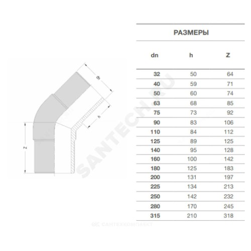 Отвод спигот ПЭ100 Дн 75х45гр Ру16 SDR11 EUROSTANDARD 2010150075