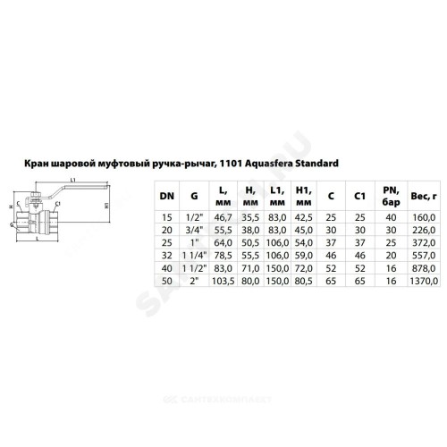 Кран шаровой латунь никель 1101 Standard Ду 50 Ру16 ВР полнопроходной рычаг белый Aquasfera 1101-06