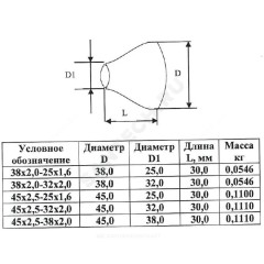 Переход сталь оц концентрический Дн 45х2,5-25х1,6 (Ду 40х20) бесшовный ГОСТ 17378-2001 КАЗ