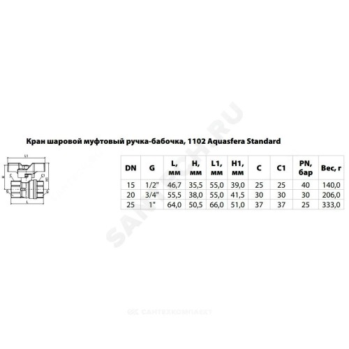 Кран шаровой латунь никель 1102 Standard Ду 15 Ру40 ВР полнопроходной бабочка белая Aquasfera 1102-01