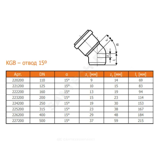 Отвод НПВХ коричневый Дн 160х15гр б/нап в/к KGB Ostendorf 222200