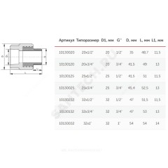 Муфта PP-R комбинированная серая Дн 25х3/4" НР VALFEX 10130025Г