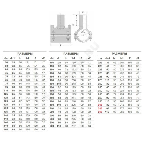 Седелка электросварная ПЭ100 Дн 160х110 Ру16 SDR11 без фрезы EUROSTANDARD 2120161611