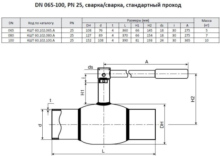 Кран шаровой Ballomax КШТ 60.102 BROEN стандартнопроходной