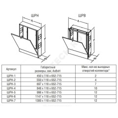 Шкаф коллекторный наружный сталь ШРН-7 1300х118х652-715мм RAL 9016 (Белый) Wester 0-32-1070