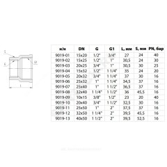 Муфта латунь никель переходная Ду 40х20 (1 1/2"х3/4") ВР/ВР 9019 ГОСТ 32585-2013 Aquasfera 9019-10