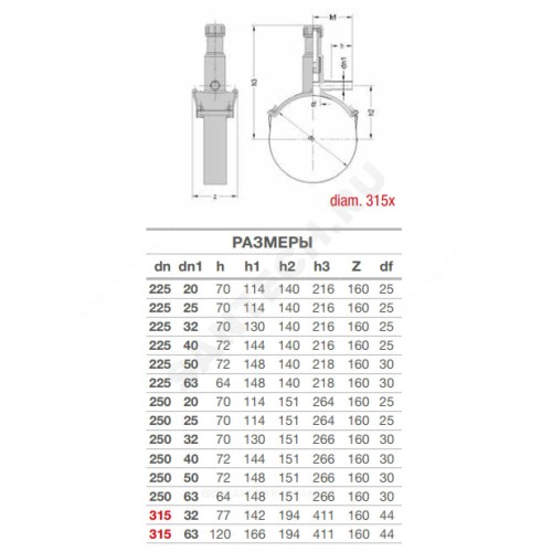 Седелка электросварная ПЭ100 Дн 225х63 Ру16 SDR11 с фрезой EUROSTANDARD 2130162263