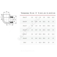 Угольник PP-R комбинированный белый Дн 20х1/2" ВР VALFEX 10125020