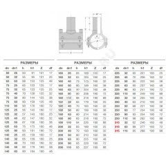 Седелка электросварная ПЭ100 Дн 180х110 Ру16 SDR11 без фрезы EUROSTANDARD 2120161811