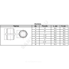 Ниппель прямой чугун оц Ду 32 (1 1/4") НР Fittex PLUS