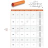 Труба НПВХ с раструбом коричневая Дн 160х4,7 б/нап L=1,0м в/к SN8 Хемкор 1491032