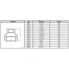 Муфта переходная чугун Ду 40х20 (1 1/2"х3/4") ВР Fittex PLUS