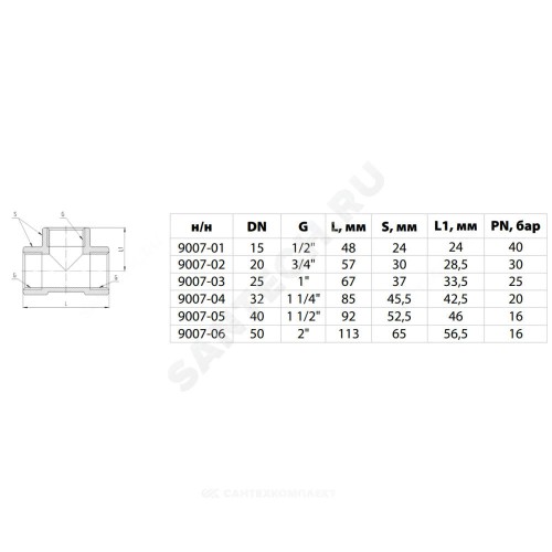 Тройник латунь никель Ду 25 (1") ВР/ВР 9007 ГОСТ 32585-2013 Aquasfera 9007-03