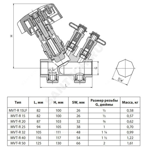 Клапан балансировочный ручной латунь MVT-R Ду 20 Rp3/4" Ру16 Тмакс=120 оС ВР Kvs=6.6м3/ч с измерительными ниппелями Ридан 003Z4042R