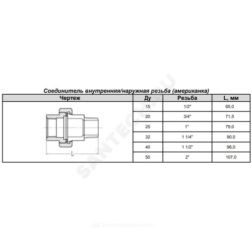 Соединитель прямой американка чугун Ду 20 (3/4") ВР/НР Fittex PLUS