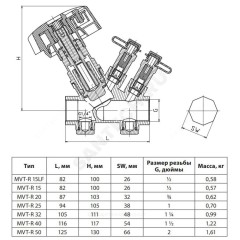 Клапан балансировочный ручной латунь MVT-R Ду 32 Rp1 1/4" Ру16 Тмакс=120 оС ВР Kvs=14.11м3/ч с измерительными ниппелями Ридан 003Z4044R