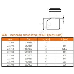 Переход НПВХ коричневый Дн 250х200 б/нап в/к KGR Ostendorf 224700