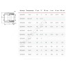 Муфта PP-R комбинированная под ключ белая Дн 110х4" ВР VALFEX 10134110