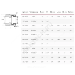 Муфта PP-R комбинированная под ключ белая Дн 110х4" ВР VALFEX 10134110