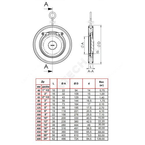 Клапан обратный сталь 1/створ CB5440 Ду 125 Ру16 Тмакс=110 оС межфл оцинкован тарелка сталь Tecofi CB5440-0125